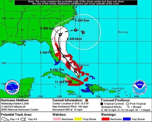 Duufaatna Hurricane Matthew Oo KuSii Jeeda Savannah, Georgia iyo South Carolina