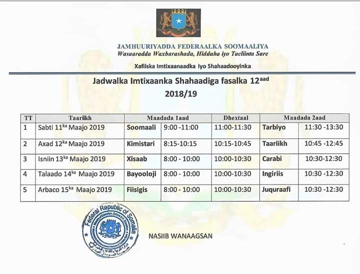Wasaaradda Waxbarashada Soomaaliya oo shaacisay Jadwalka Imtixaanka Shahaadiga ee 2018/19